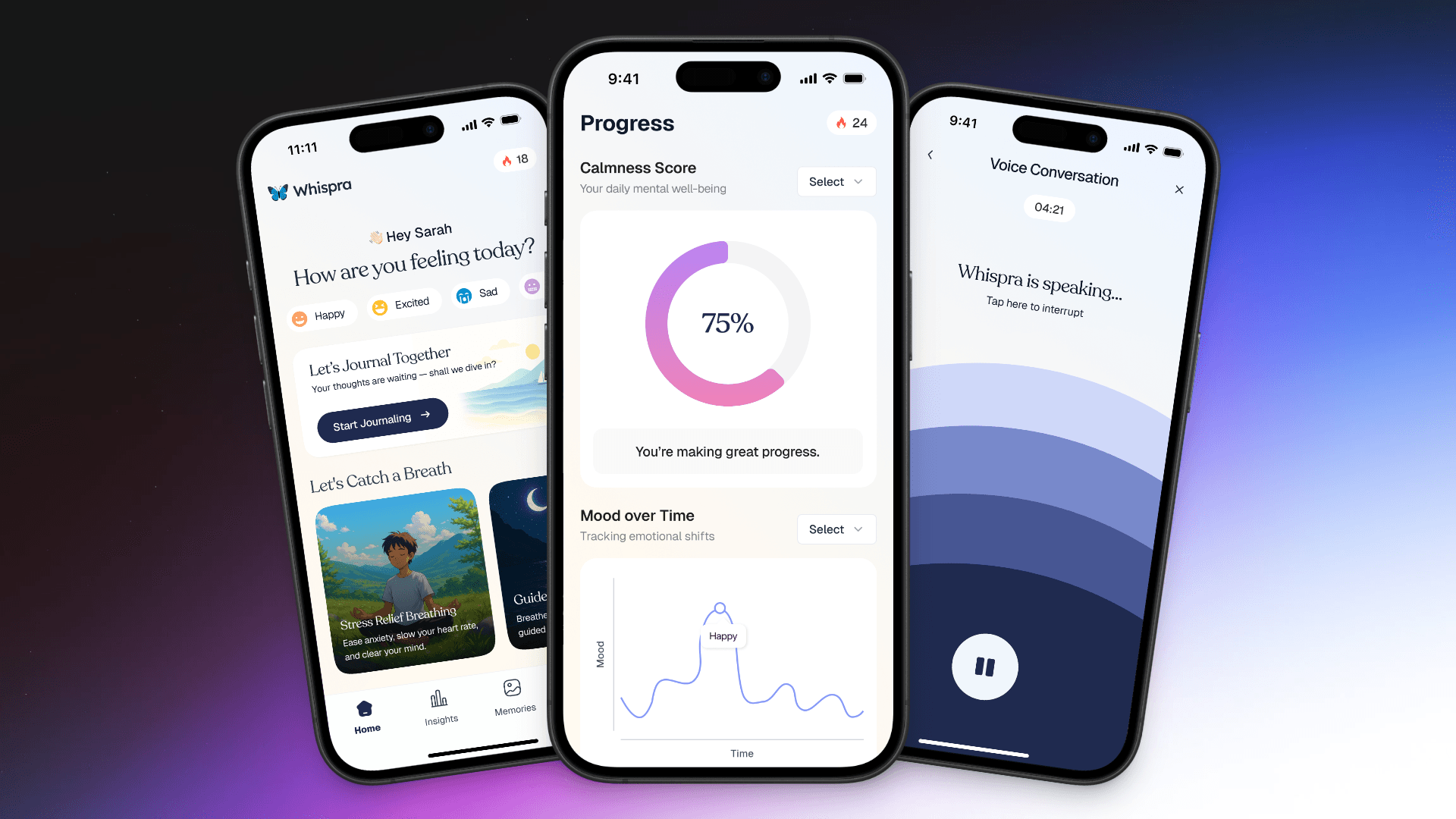 Whispra AI